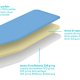 Colombo New Scal Perlate XL Copertura superiore dell'asse da stiro Cotone 5