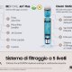 Samsung Aspirapolvere senza filo BESPOKE Jet™ Plus pro extra 210W VS20B95973B 5