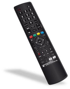 G.B.S. Elettronica 1704 telecomando RF Wireless Universale Pulsanti