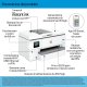 HP OfficeJet Pro Stampante multifunzione per grandi formati 9720e 7
