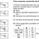Bosch Serie 4 Congelatore monoporta da incasso, 177.2 x 55.8 cm 7