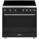 Smeg Symphony Classica Cucina C9IMMB2 Nero Opaco 2