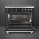 Smeg Symphony Classica Cucina C9IMMB2 Nero Opaco 3