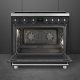 Smeg Symphony Classica Cucina C9IMMB2 Nero Opaco 4