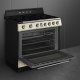 Smeg Victoria TR90IMP cucina A Elettrico Piano cottura a induzione Crema 5