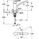 GROHE Start Cromo 6