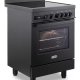 De’Longhi PRO 66 MAL IN cucina Elettrico Piano cottura a induzione Zoneless Antracite 4