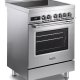 De’Longhi PRO 66 MXL IN cucina Elettrico Piano cottura a induzione Zoneless Acciaio inox 6