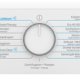 Beko b300 B3WM4841W2 lavatrice Caricamento frontale 8 kg 1400 Giri/min Bianco 8