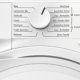 Electrolux EW6H18DW Asciugatrice 600 GentleCare 8 kg 15