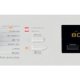Hotpoint Ariston Ariston Lavatrice WMTG725BIT 7kg Classe B Antimacchia 11