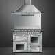 Smeg TR4110X Cucina Victoria Acciaio Inox 3