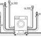 Bosch Avantixx WKD28540EU lavasciuga Da incasso Caricamento frontale Bianco 3
