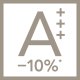 AEG SCS91800C1 Da incasso 267 L Bianco 4