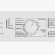 Miele W 668 F WPM lavatrice Caricamento dall'alto 6 kg 1200 Giri/min Bianco 3