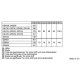 Bosch GSV36VW32 congelatore Congelatore verticale Libera installazione 237 L Bianco 4