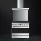 Smeg C9IMX9 cucina Elettrico Acciaio inox 3