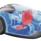 AEG VX8-2-TM-E A cilindro Secco 700 W Sacchetto per la polvere 3