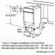 Bosch SRI45T32EU lavastoviglie A scomparsa parziale 9 coperti 3