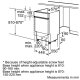 Bosch SRI45M15EU lavastoviglie A scomparsa parziale 9 coperti 3