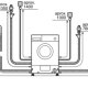 Siemens iQ100 WI12A222ES lavatrice Caricamento frontale 7 kg 1200 Giri/min Bianco 7