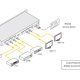 Kanex HDMX44RS conmutador de vídeo HDMI 3