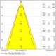 Verbatim 52630 lampada LED Bianco neutro 4000 K 5 W GU10 3