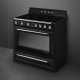Smeg TR90IBL9 cucina Elettrico Piano cottura a induzione Nero 5