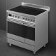 Smeg Symphony Classica Cucina C92IPX9 Acciaio Inox 7