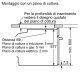 Bosch Serie 4 HBG633NW1 forno 71 L 3600 W Bianco 10