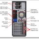 THINKSYSTEM ST550 4U SECURITY BEZEL 4