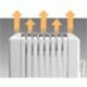 De’Longhi Stretto Oil Filled Radiators Bianco 4