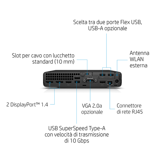 HP EliteDesk 800 G6 Intel® Core™ i5 i5-10500 16 GB DDR4-SDRAM 512 GB SSD Windows 11 Pro Mini PC Nero 5