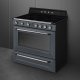 Smeg TR90IGR cucina Elettrico Piano cottura a induzione Grigio 5