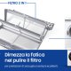 Samsung Asciugatrice AI Control Optimal dry 9Kg DV90BB5245AW 9