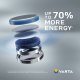 Varta LITHIUM Coin CR2032 (Batteria a bottone, 3V) Blister da 2 5