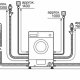 Bosch Serie 6 WKD28543GB lavasciuga Da incasso Caricamento frontale Bianco E 8