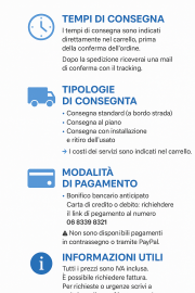 Date di Consegna e Modalità di Pagamento ordini on-line